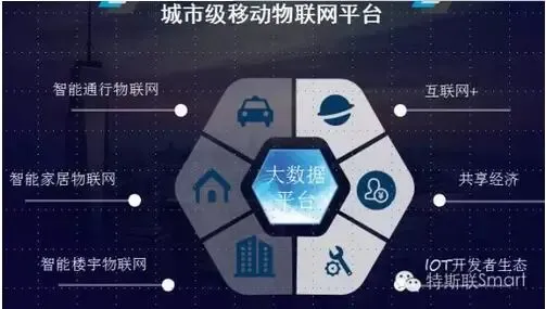 物联网ETF工银(159709)为何走强？让我们一起探究。