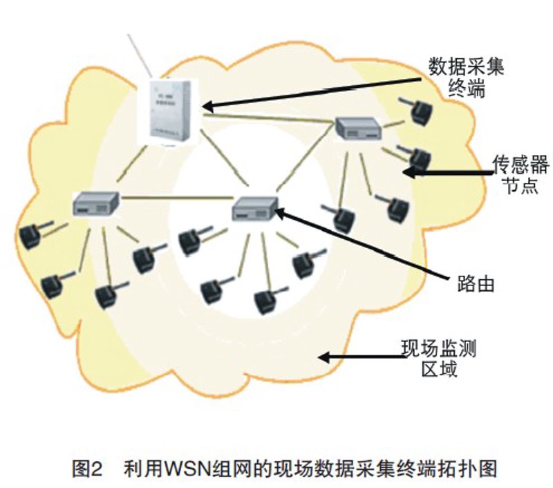 智能科技引领未来：打造高效便捷生活的新引擎
