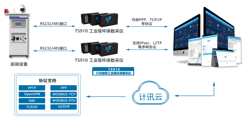 软件开发是什么：构建数字世界的钥匙