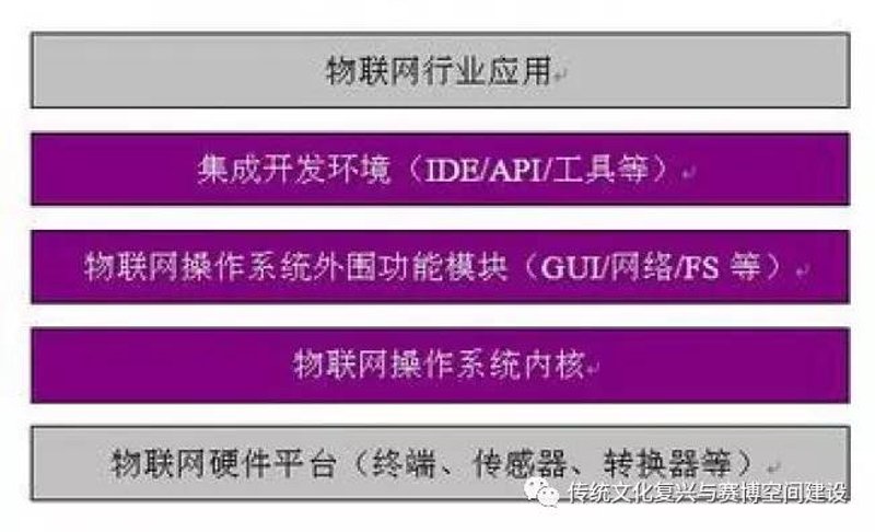 在最近的政策调整中，许多企业面临着一个关键问题——随着“系统集成”资质的取消，我们应该如何应对？本文将从行业现状出发，探讨这一变化对企业的影响，并提供相应的解决方案。