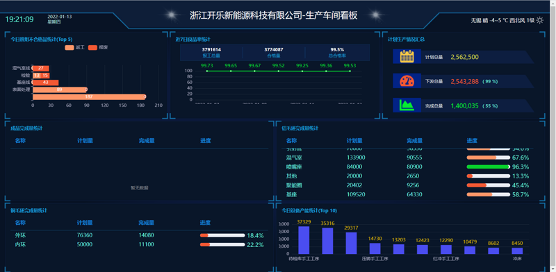 系统集成项目管理的中级考试究竟涉及哪些内容？让我们通过这个故事来一探究竟。