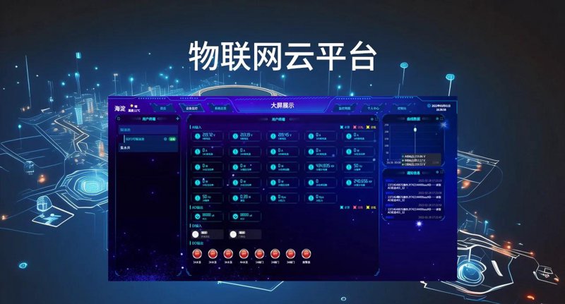物联网平台：行业趋势与未来展望