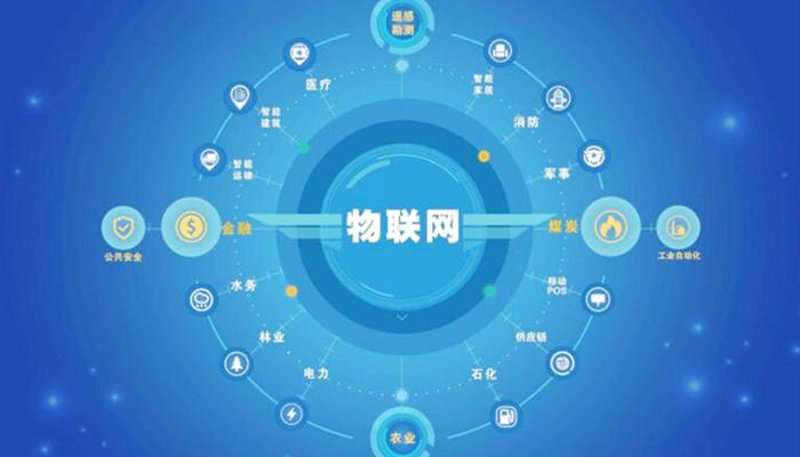 物联网平台：打造未来智能家居的钥匙